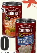 Campbell's Chunky Soup