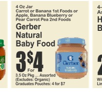 Gerber Natural Baby Food